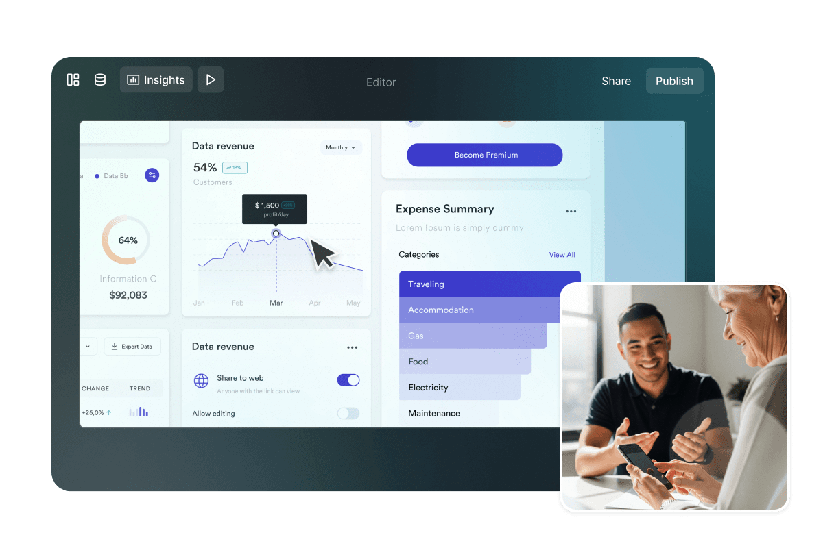 Research and strategy process